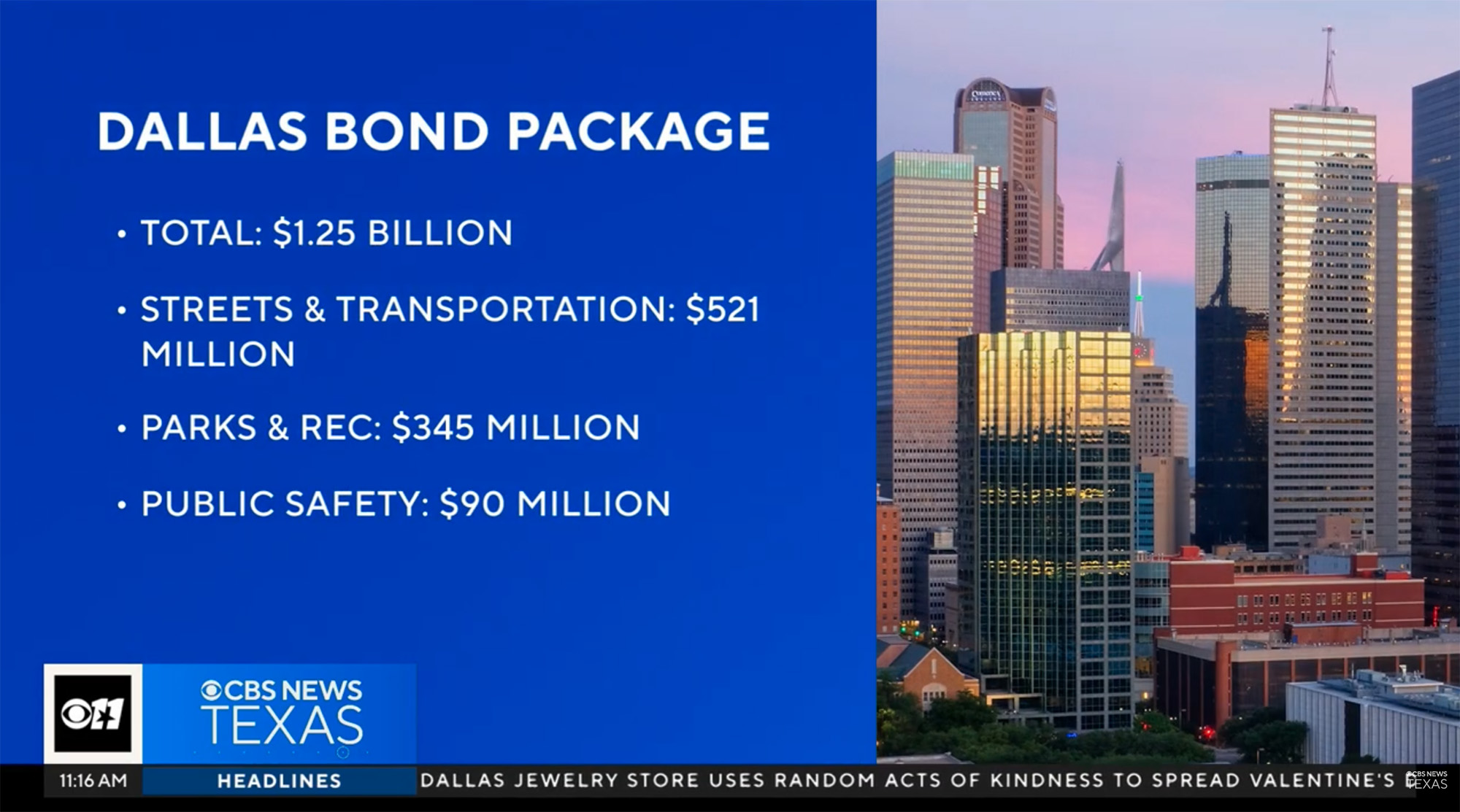 CBS 11 - Dallas City Council signs off on $1.25B bond package